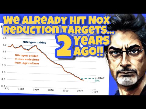 We Hit NOx Reduction Targets TWO Years Ago!! So Why More Car Restrictions?