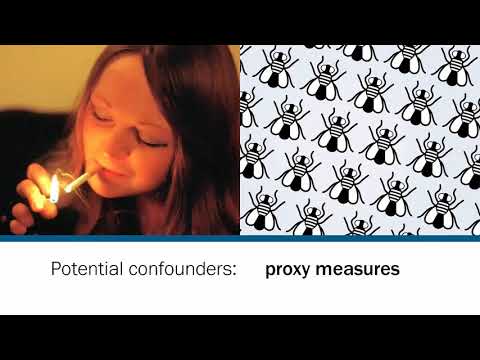 1.8 Confounding factors and outcomes in cross sectional studies