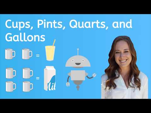 How to Measure Cups, Pints, Quarts, and Gallons