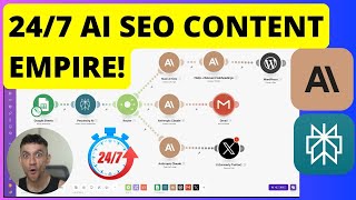 🤯 This 1-Click Claude + Perplexity AI SEO Tool Is Unreal!