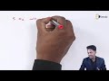 Detection Of Oxygen In Organic Compound