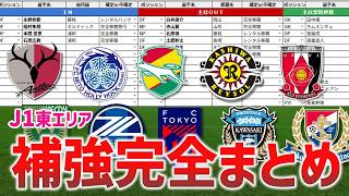 【明暗】J1クラブの補強状況は‥？26年夏の補強情報を総まとめ！