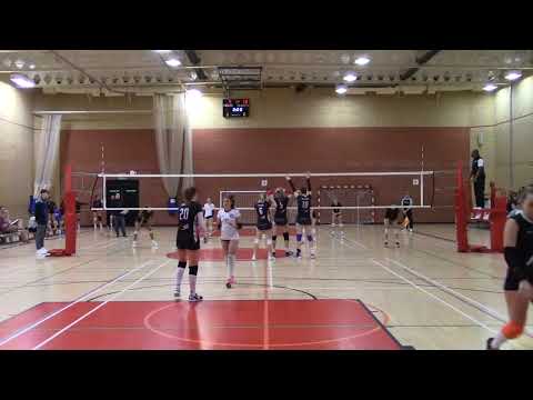 Tendring ESSEX Ladies vs Polonia SideOut LONDON | Women's Super League | 2022-01-29