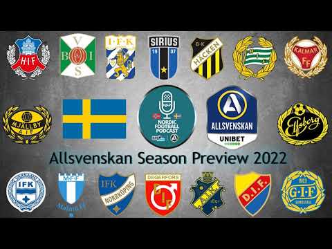 Allsvenskan Season Preview 2022 S6:E4