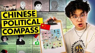 Every Type Of Chinese Person You Will Meet