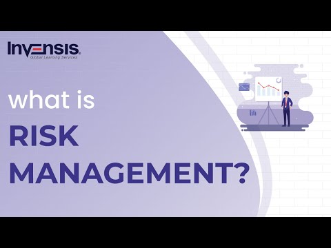 What is Risk Management? | Introduction to Risk Management | Invensis Learning