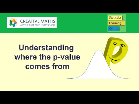 P-value calculations: Understanding where the p-value comes from