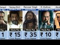 Dhurandhar Movie Star Cast Salary Sanjay Dutt Ranveer Singh R Madhvan Akshay Khanna