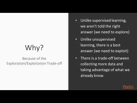Hands On Artificial Intelligence Understanding Reinforcement | packtpub com