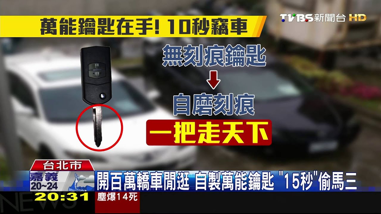 萬能鑰匙走天下! 教父級竊賊15秒偷走「馬三」