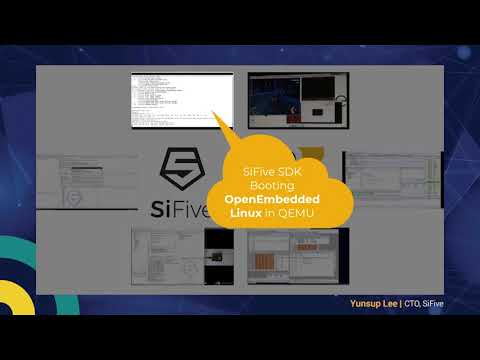 Building a RISC V Ecosystem