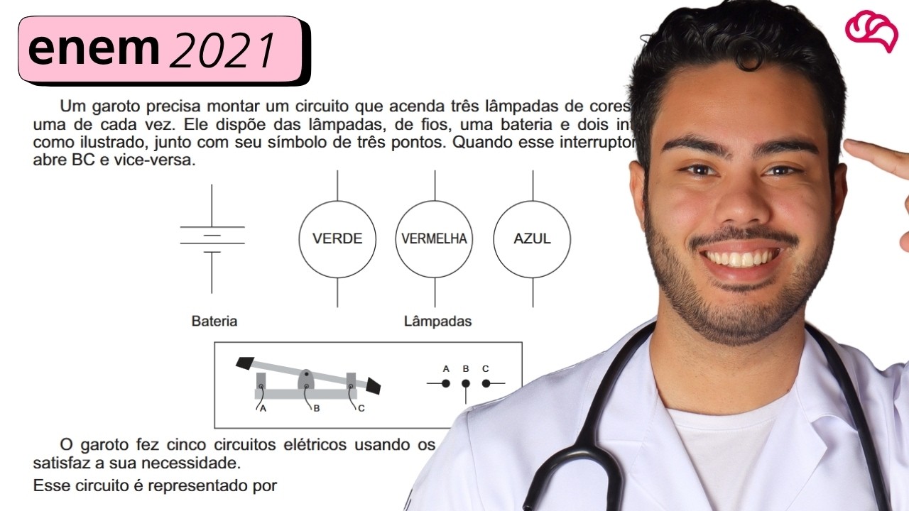 Resolução em Vídeo — Questão 126 ENEM 2021
