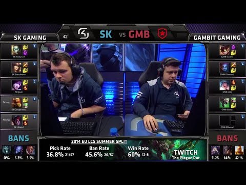 SK Gaming vs Gambit Gaming | S4 EU LCS Summer 2014 SuperWeek 7 Day 1 | Sk vs GMB W7D1 G2