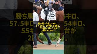 なぜ新潟記念は52キロと58キロが同じ馬券になるのか 3着以内の斤量6キロ差 #Shorts