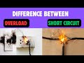 Overload And Short Circuit Explained OverCurrent And Short Circuit Electrical Engineering