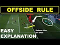 Offside Rule in football EASY Explanation | Offside in Football | Offside in Soccer