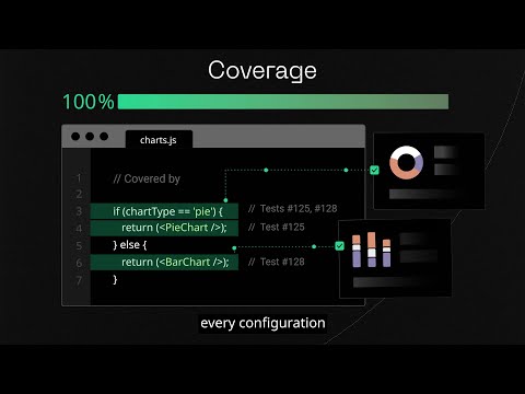 Meticulous AI Tech Explainer Video