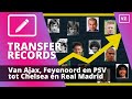 Totale transferuitgave: van Ajax, Feyenoord en PSV tot Chelsea en PSG