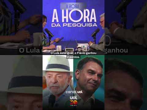 Datafolha: Flávio tem 52%, e Lula, 48% em votos válidos no 2º turno; Toledo e Bilenky analisam