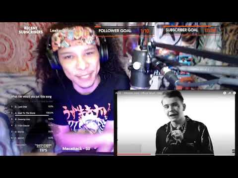 American REACTS To ALEE – Nincsen gond