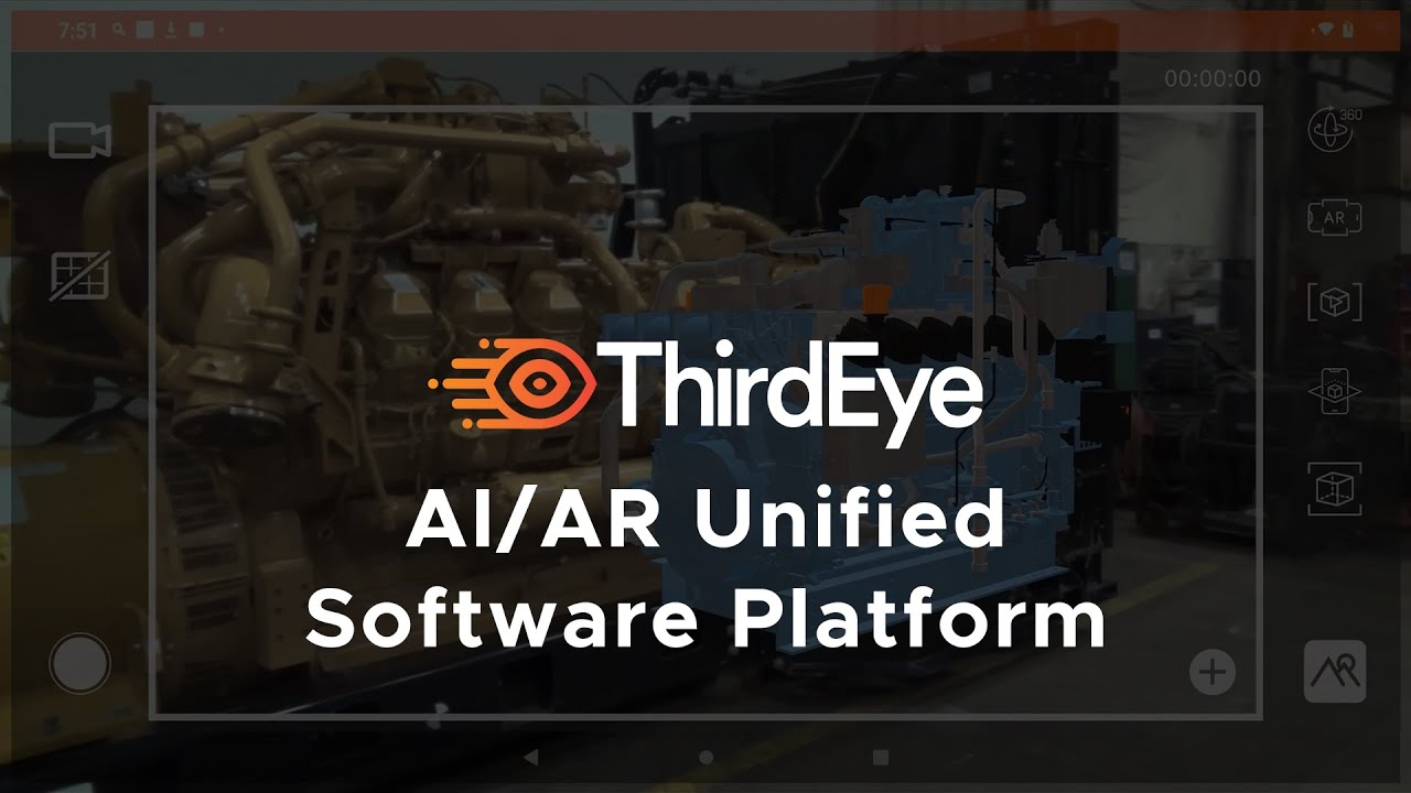 ThirdEye AI/AR Unified Software Platform