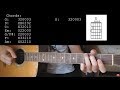 Taylor Swift – Lover EASY Guitar Tutorial With Chords / Lyrics