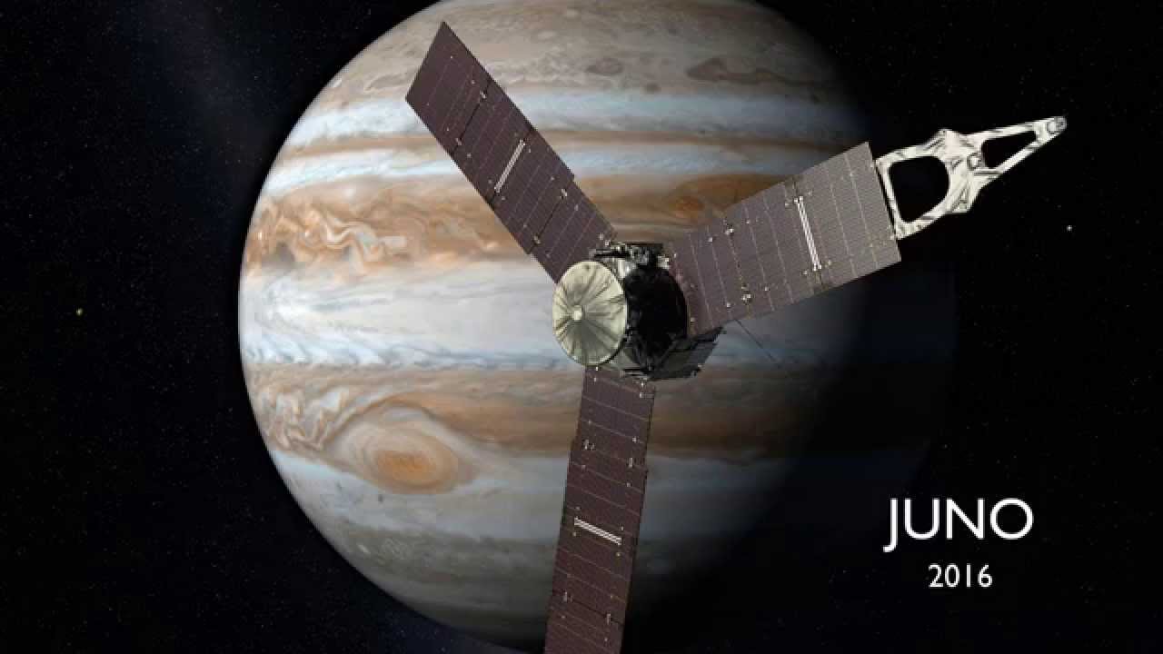 The Solar Sytem and The Outer Planets (Jupiter)