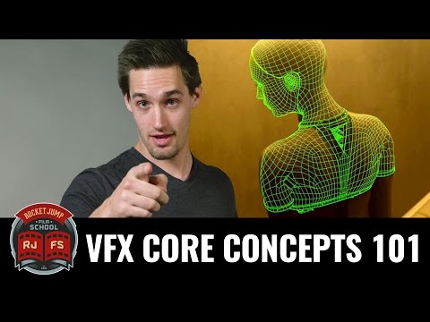 VFX Core Concepts 101