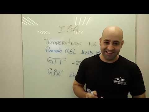 Aula Meteorologia ao vivo com o Cmte Luis