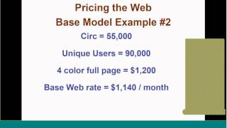 How To Price Advertisement Space