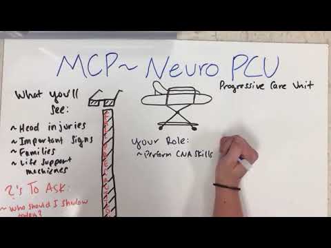 MCP Neuro PCU