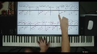 Piano Solo Lesson - River Flows In You See Siang Wong