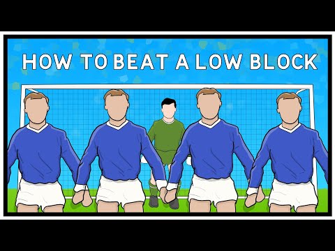 How To Beat a Low Block