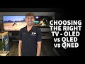 Choosing the Right TV: OLED, QLED, or QNED?