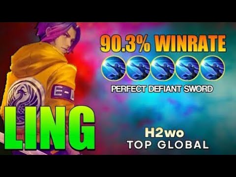 H2WO TOP 1 GLOBAL LING -TAMANG DISKARTE