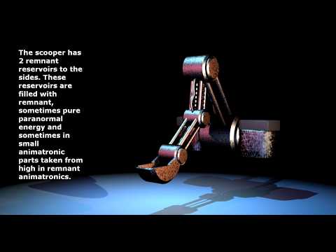 This is how the scooper works