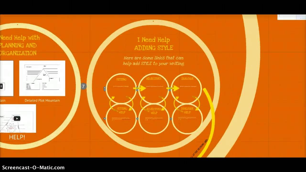 Blended Learning: Planning a Differentiated Unit