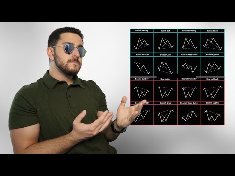 Teknik Analiz Zor (Bu Videoyu İzleyene Kadar)