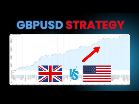Video Gbpusd Pivots Trend Master MT4