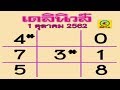 หวย เดลินิวส์