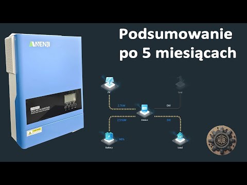 Anenji 6.2 kW podsumowanie po 5 miesiącach pracy.
