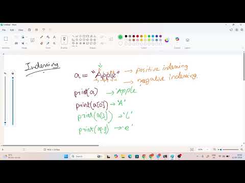 Day 2 Python Strings Complete Tutorial Indexing Slicing String Methods Format Strings