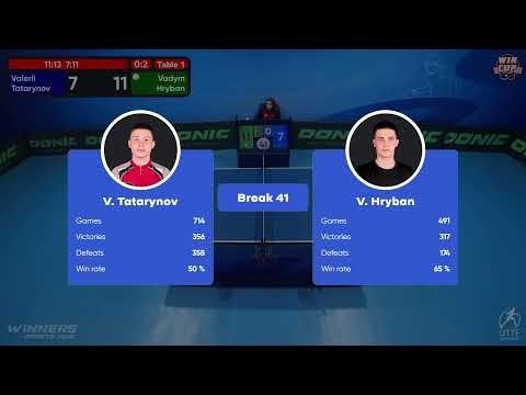21:30 Valerii Tatarynov 0-3 Vadym Hryban West 5 WIN CUP 21.11.2022 | TABLE TENNIS WINCUP