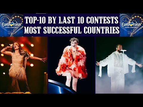 Eurovision MOST SUCCESSFUL COUNTRIES: TOP-10 by last 10 contests (2014-2024)
