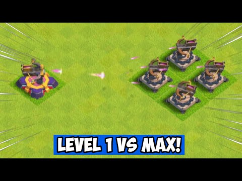 Level 1 Defense vs Max Defense | Clash of Clans