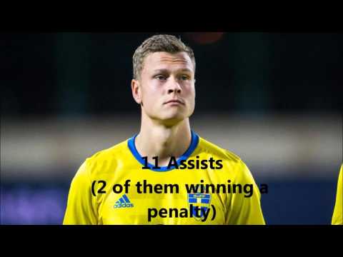Viktor Claesson Goals and assist Allsvenskan 2015