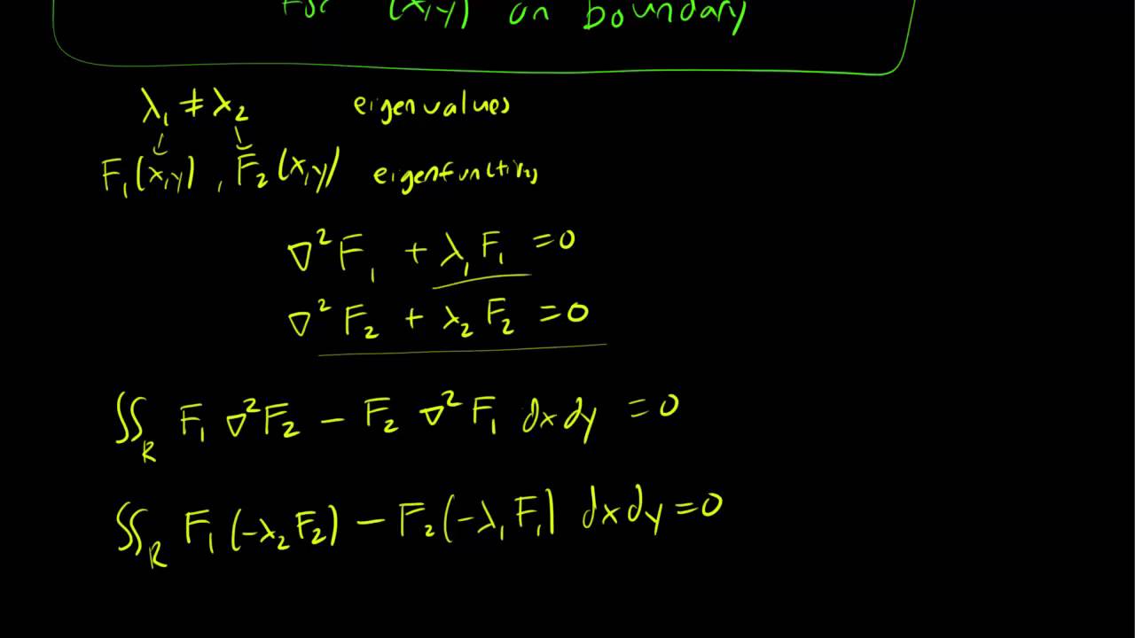 Orthogonal Helmholtz eigenfunctions