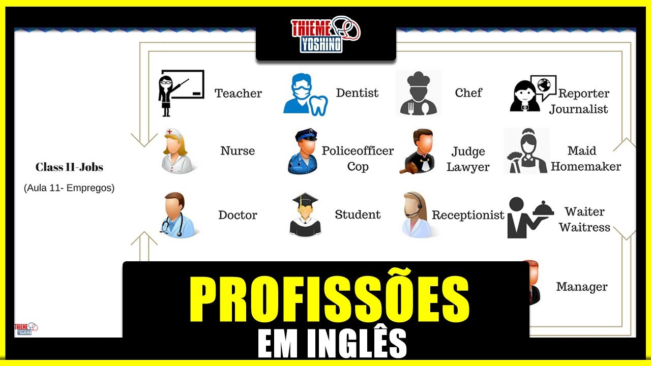 PROFISSÕES EM INGLÊS - COMO FALAR O NOME DAS PROFISSÔES EM INGLÊS