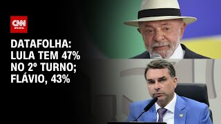 Vídeo: Eleições 2026: Lula tem 47% contra 43% de Flávio Bolsonaro no 2º turno, diz Datafolha | AGORA CNN