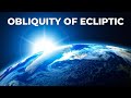 Obliquity Of Ecliptic Celestial Navigation Basics Merchant Navy Knowledge